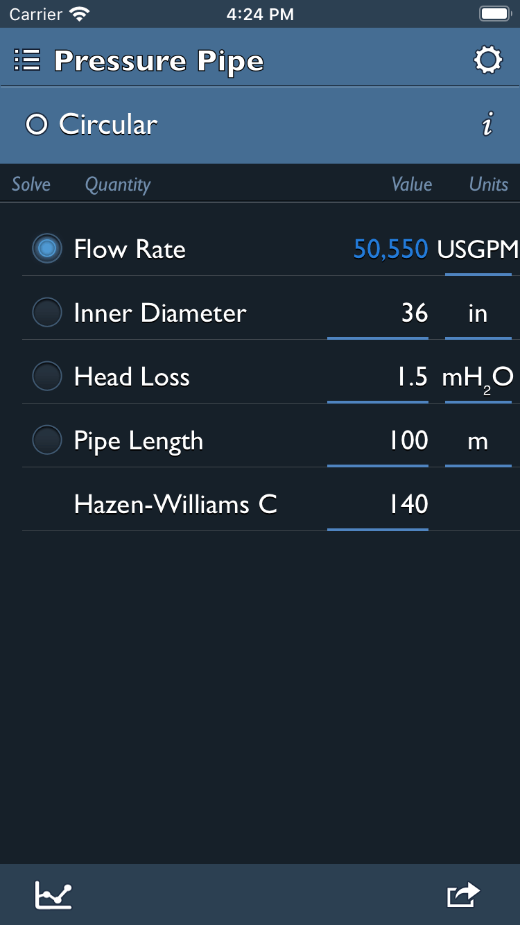 iPhone Pressure Pipe